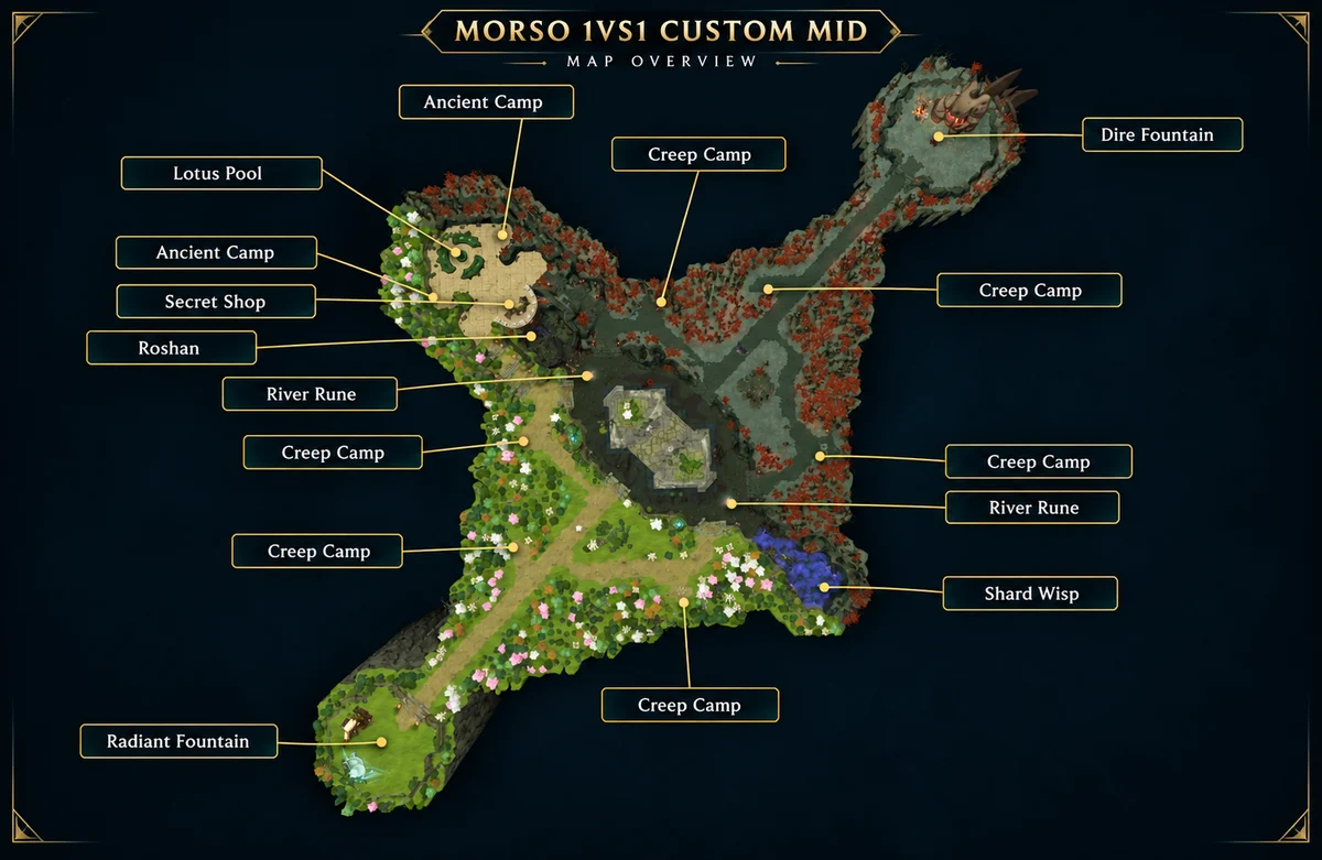 MORSO map overview showing the central island, lanes and neutral objectives